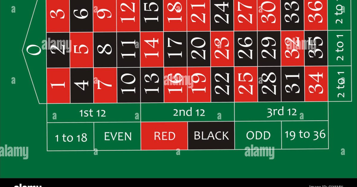 Amgbahiscim slot oyunlari nasıl oynanir