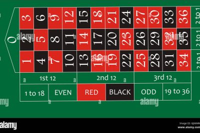 amgbahiscim giriş görseli