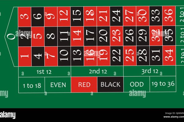 amgbahiscim giriş görseli