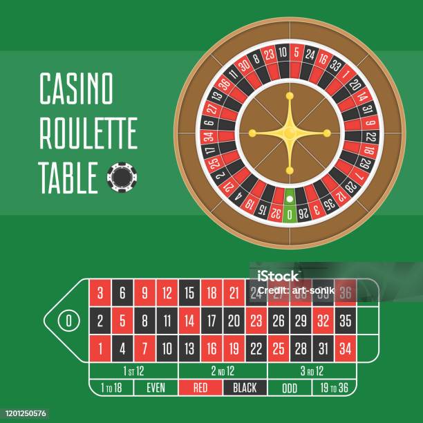 Amgbahiscim jackpot oyunlari ve kazanma sansi