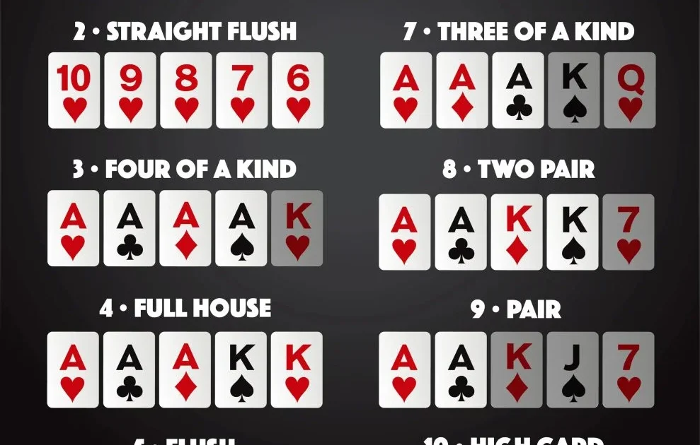 Amgbahiscim giriş rehberi